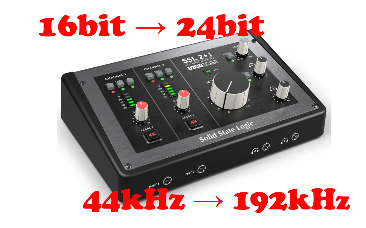 SSL2+M2を購入